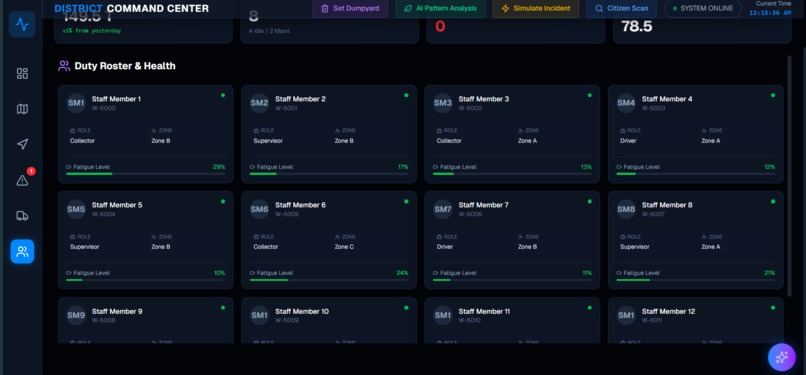 Orbit: Waste Intelligence  – screenshot 2