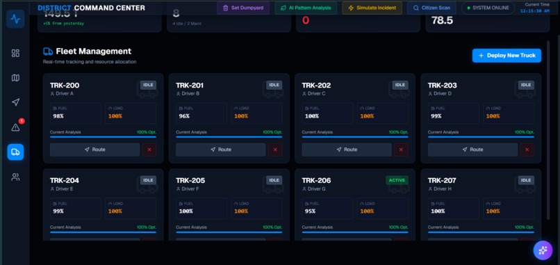 Orbit: Waste Intelligence  – screenshot 5