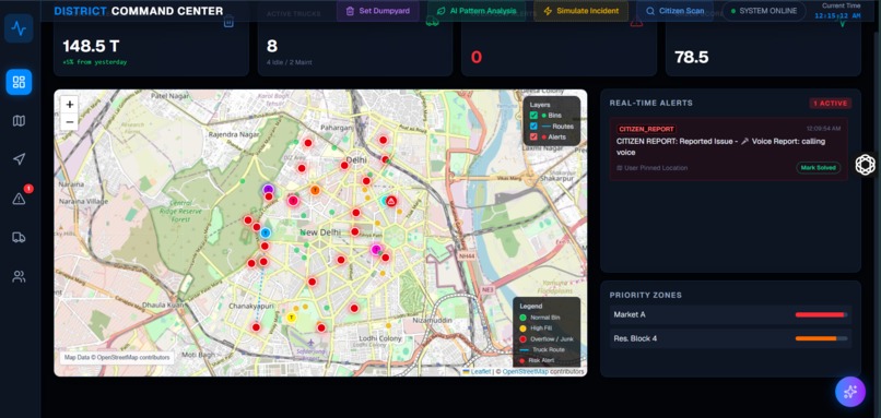 Orbit: Waste Intelligence  – screenshot 6