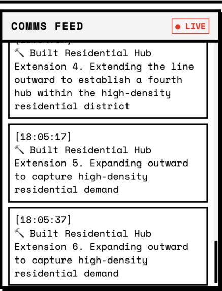 AiRail  – screenshot 2