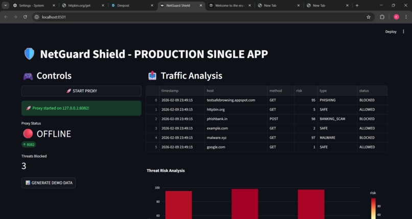 NetGuard Shield – Real‑Time Threat Blocker – screenshot 1