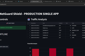 NetGuard Shield – Real‑Time Threat Blocker