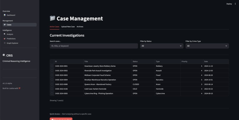 CRIS - Criminal Reasoning Intelligence System – screenshot 3
