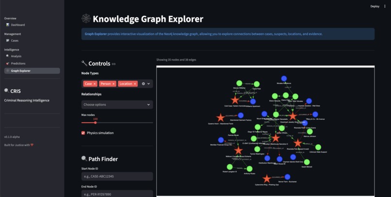 CRIS - Criminal Reasoning Intelligence System – screenshot 5