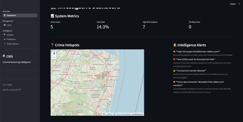 CRIS - Criminal Reasoning Intelligence System – screenshot 6