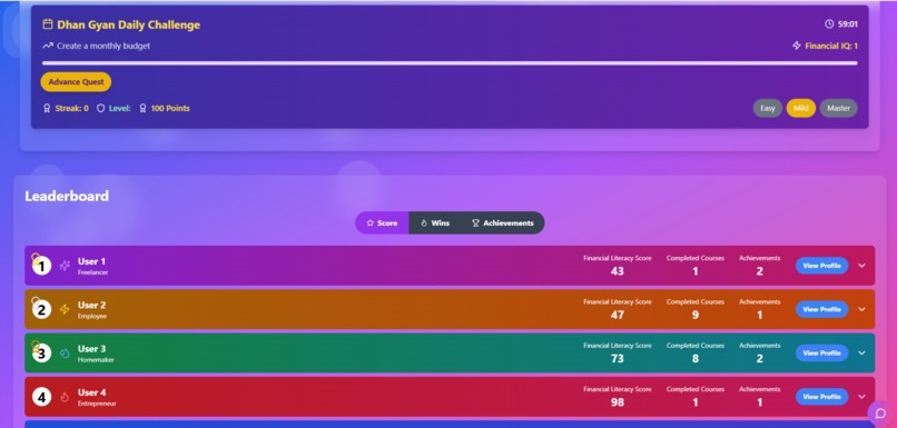 DhanGyan – screenshot 8