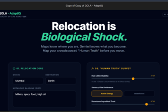 QOLX- AdaptIQ(Quality of Life Analyser)