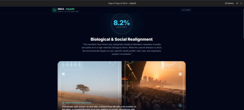 QOLX- AdaptIQ(Quality of Life Analyser) – screenshot 4