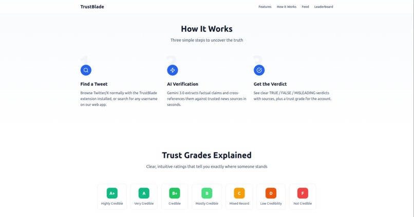 TrustBlade – screenshot 2