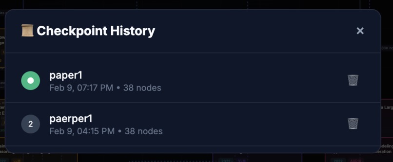 AI Research Archaeologist Detective: Genealogy Mapper – screenshot 1