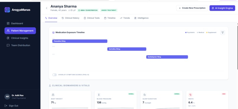 ArogyaManas – screenshot 4