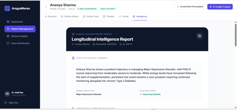 ArogyaManas – screenshot 6