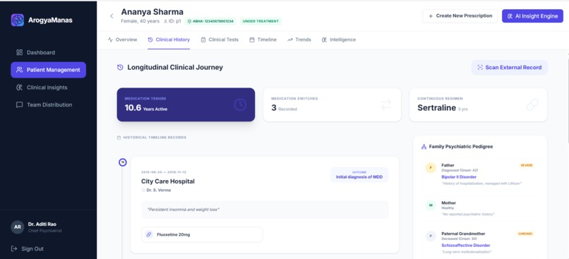 ArogyaManas – screenshot 7