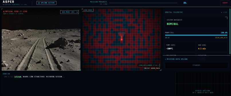 ASPER (Autonomous Space & Planetary Exploration Researcher) – screenshot 3