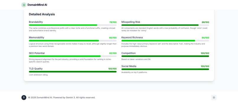 DomainMind AI – screenshot 10