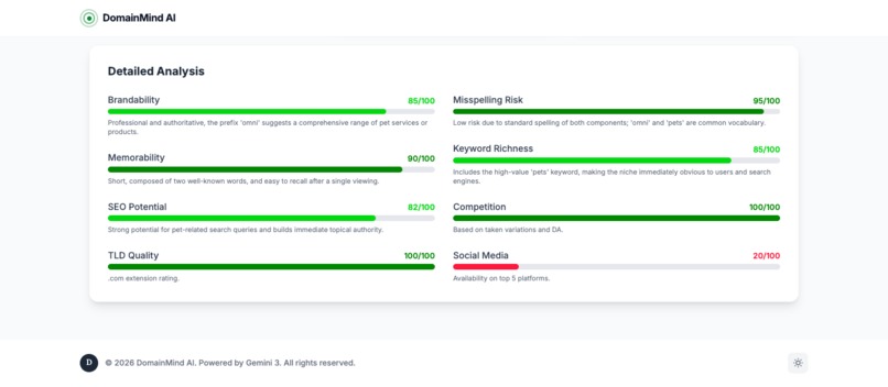 DomainMind AI – screenshot 11