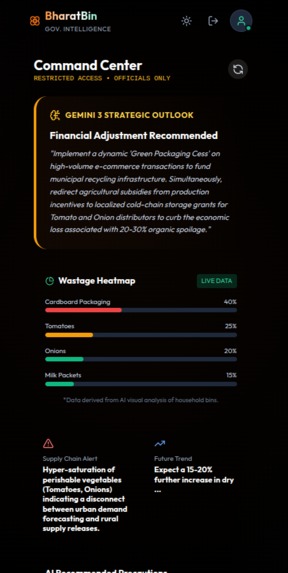 BHARATBIN – screenshot 6