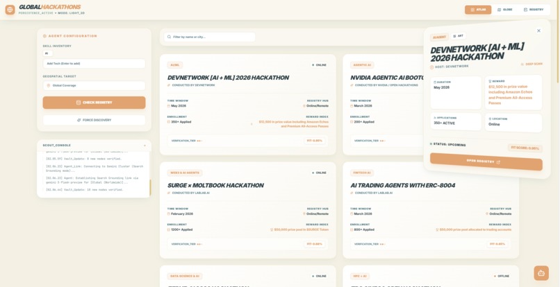 Global Hackathons – screenshot 1