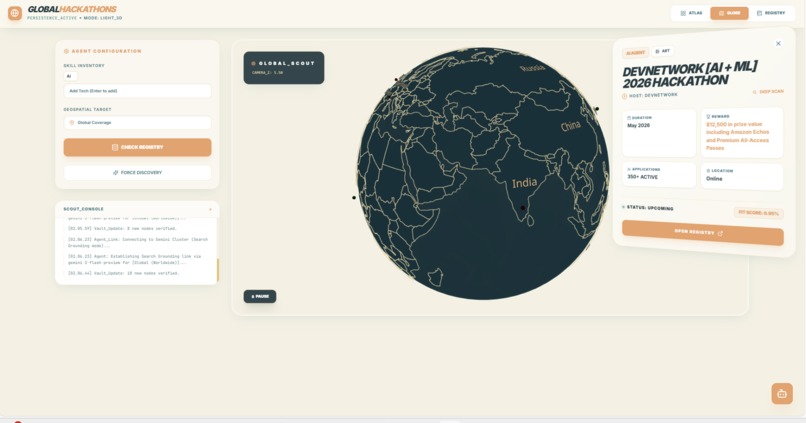 Global Hackathons – screenshot 2