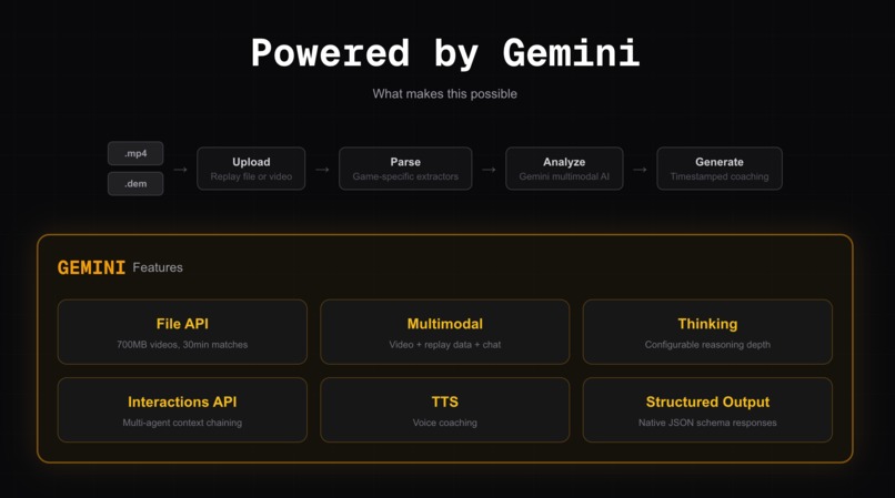 Forging – screenshot 2