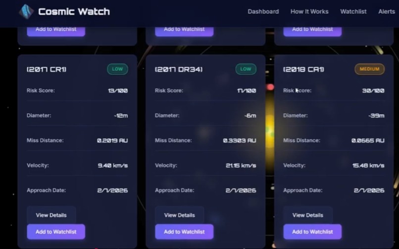 Cosmic Watch:Real-Time Near-Earth Object (NEO)    Monitoring – screenshot 1