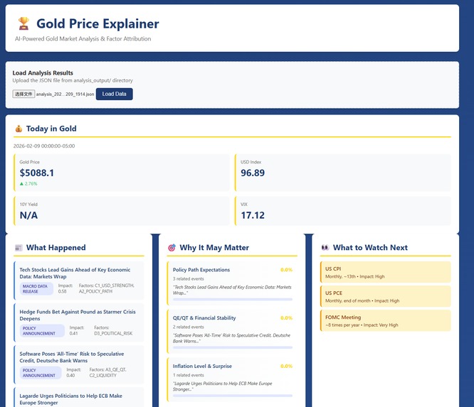 GoldLens – screenshot 1