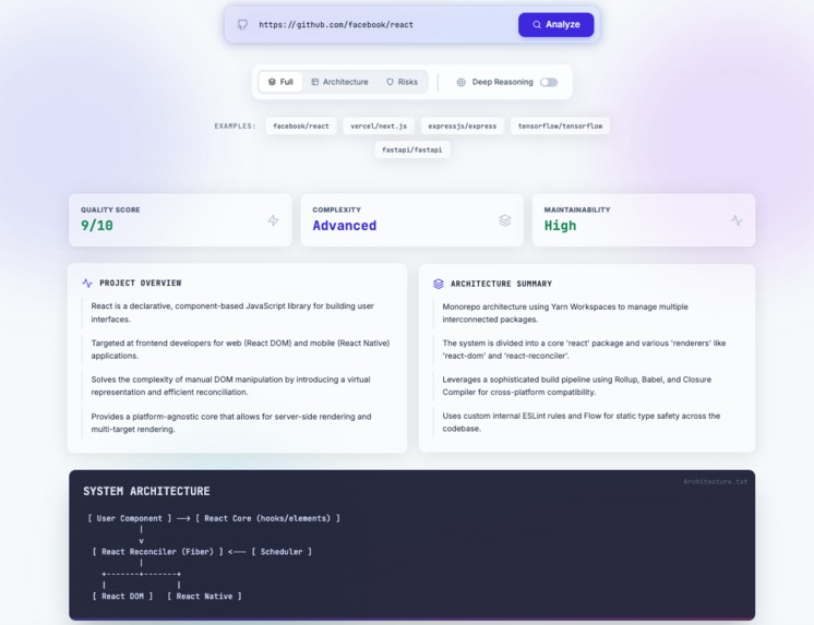 RepoSense  – screenshot 3