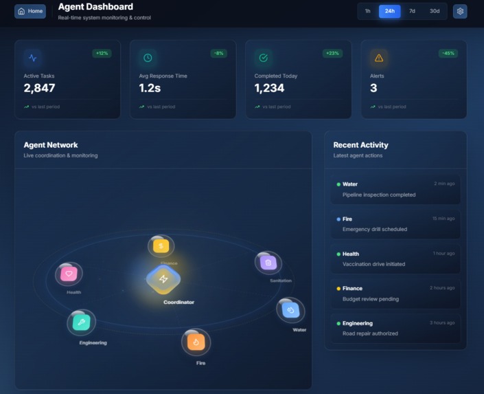 CivicSynapse – screenshot 5