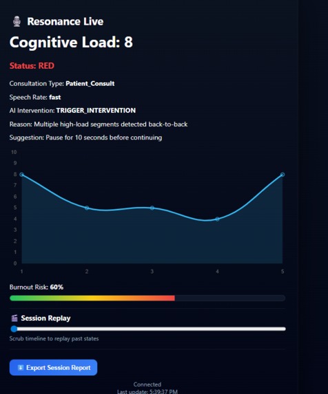 Resonance Live – screenshot 3