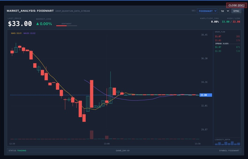 wallstreet-crisis – screenshot 3