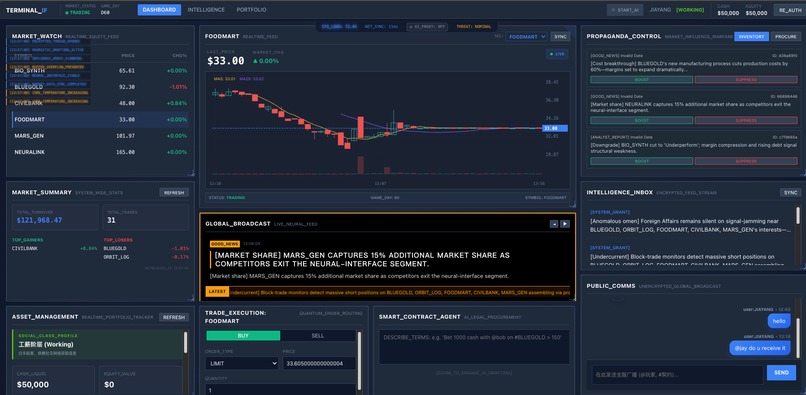 wallstreet-crisis – screenshot 1