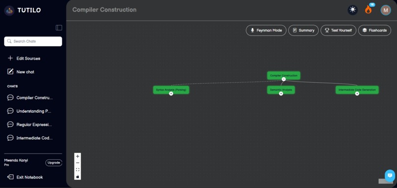 Tutilo – screenshot 1