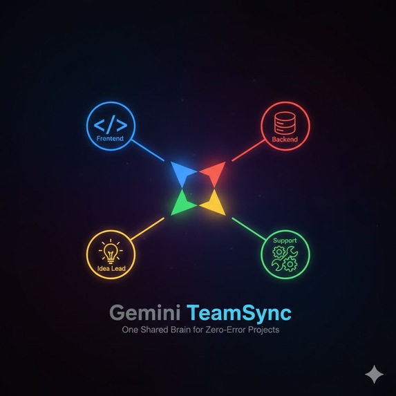 Gemini TeamSync – screenshot 1