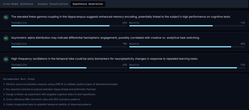 NeuroSync Explorer: Multimodal Neural Intelligence Platform – screenshot 3