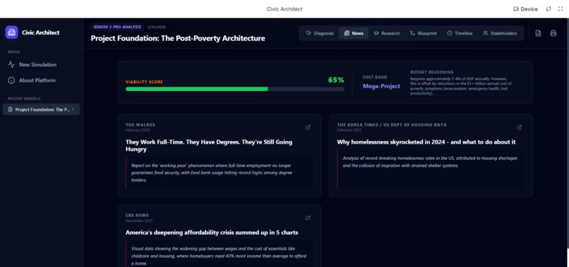 Civic Architect – screenshot 7