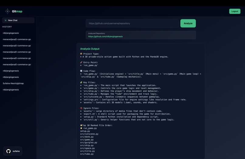 Gitmap – screenshot 1