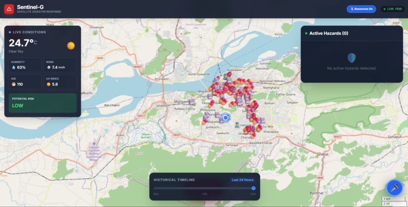 Sentinel-g – screenshot 1