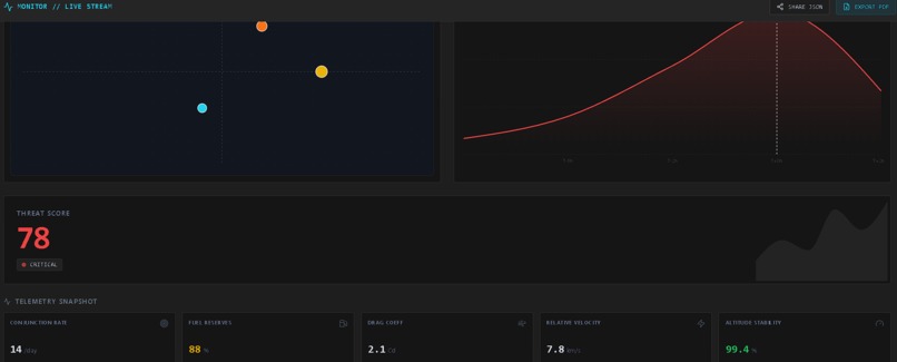 Sentinel-Gemini 3 API Neural Command Core Space Operations – screenshot 8