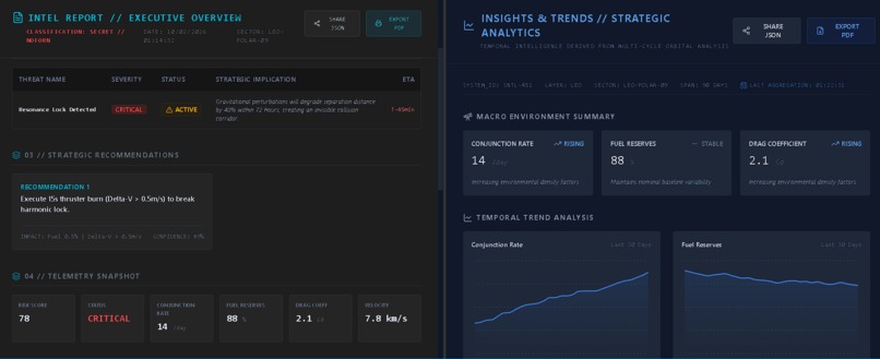 Sentinel-Gemini 3 API Neural Command Core Space Operations – screenshot 5
