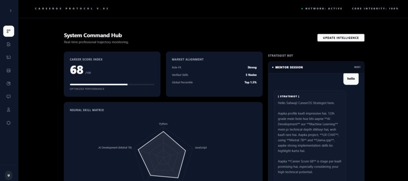 CareerOS – screenshot 1