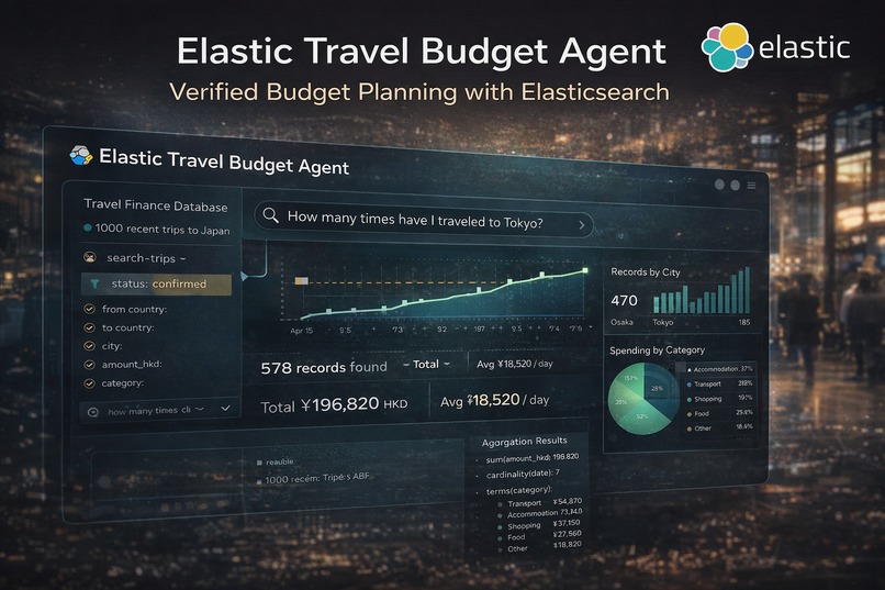 Elastic Travel Budget Agent – screenshot 2