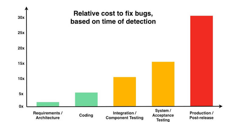 A EYE - Movie Content Risk & Compliance Engine – screenshot 2