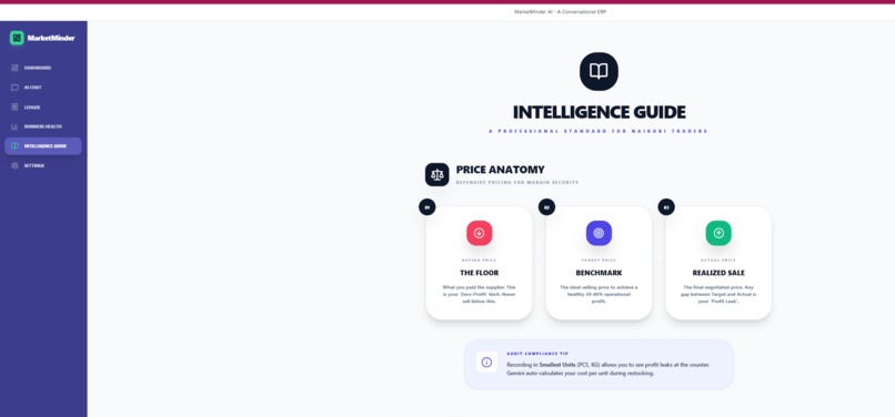 MarketMinder Ai – screenshot 6