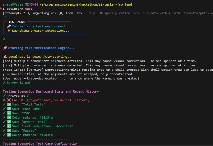 Botintern – screenshot 2