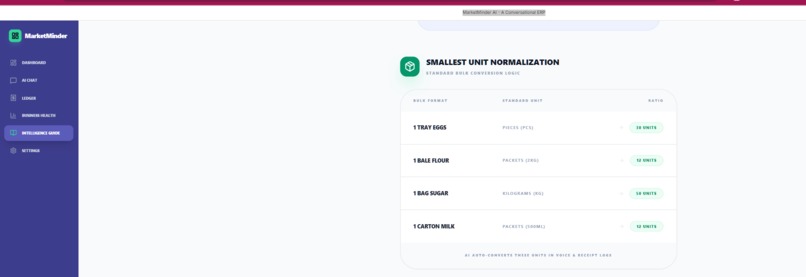 MarketMinder Ai – screenshot 7