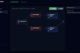 CyberSentinel - Gemini Agentic Platform