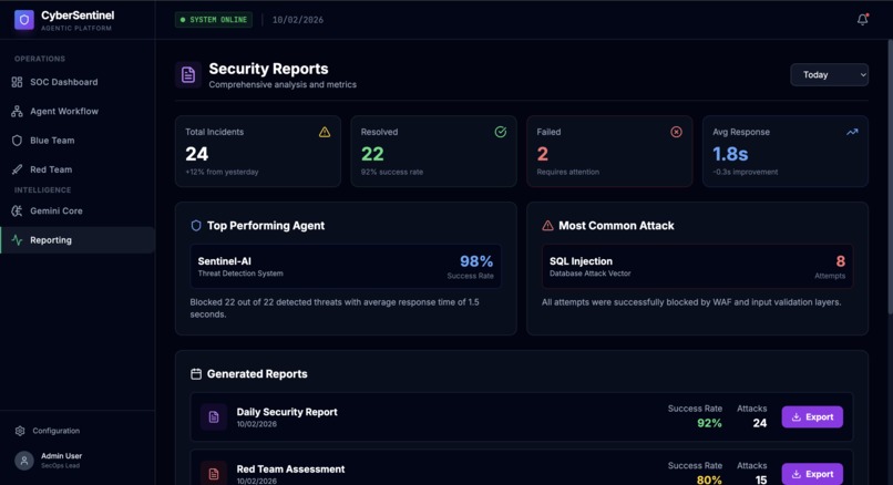 CyberSentinel - Gemini Agentic Platform – screenshot 3