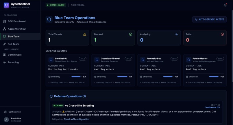 CyberSentinel - Gemini Agentic Platform – screenshot 4