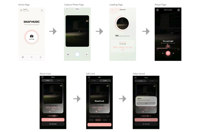 Melody Snap – screenshot 2