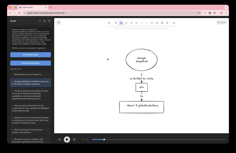 Graph Cinema – screenshot 3